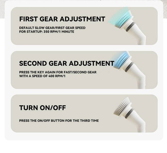 Electric Rotary Washer With Wireless Cleaning Brush With Battery Level Indicator